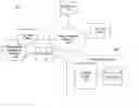 Fig. 01 - Method, system, and apparatus for generating weblogs from interactive communication client software