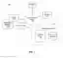 Fig. 02 - Method, system, and apparatus for generating weblogs from interactive communication client software