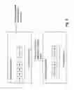 Fig. 04 - IP address management