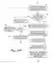 Fig. 09 - Method and apparatus for automatically disseminating information over a network