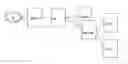 Fig. 01 - Method for autoconfiguring CPEs in DSL networks