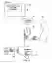 Fig. 04 - Method and apparatus for programming programmable controllers and providing version management from a centralized server