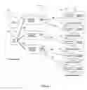 Fig. 02 - Systems and methods for synchronizing data between communication devices in a networked environment