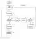 Fig. 04 - Systems and methods for synchronizing data between communication devices in a networked environment