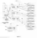 Fig. 05 - Systems and methods for synchronizing data between communication devices in a networked environment