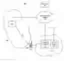 Fig. 01 - Authentication of mobile communication devices using mobile networks, SIP and Parlay