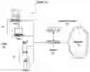 Fig. 01 - Tag data structure for maintaining relational data over captured objects