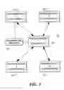 Fig. 02 - Coordinating protocol for a multi-processor system