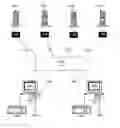 Fig. 01 - Method and apparatus for video signal skew compensation
