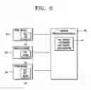 Fig. 03 - Automatic driver installation method and system