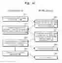 Fig. 06 - Memory system and method for setting data transmission speed between host and memory card
