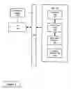 Fig. 02 - Flow control for digital signal processing to support data stream operations