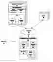 Fig. 01 - Host-client utility meter systems and methods for communicating with the same