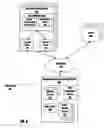 Fig. 04 - Host-client utility meter systems and methods for communicating with the same