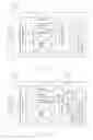 Fig. 03 - [SILICON STORAGE APPARATUS, CONTROLLER AND DATA TRANSMISSION METHOD THEREOF]