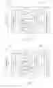Fig. 08 - [SILICON STORAGE APPARATUS, CONTROLLER AND DATA TRANSMISSION METHOD THEREOF]