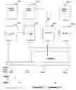 Fig. 01 - Data management in flash memory