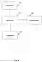Fig. 08 - Data management in flash memory
