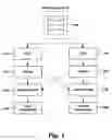 Fig. 02 - Memory cache bank prediction