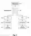Fig. 04 - Memory cache bank prediction