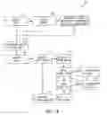 Fig. 07 - Non-uniform cache apparatus, systems, and methods