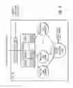 Fig. 10 - Method and system for supplier-based memory speculation in a memory subsystem of a data processing system