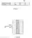 Fig. 03 - Portable electronic device
