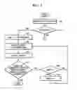 Fig. 05 - Method and apparatus for writing data in a medium, and method and apparatus for reading out data from a medium