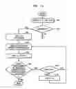 Fig. 10 - Method and apparatus for writing data in a medium, and method and apparatus for reading out data from a medium