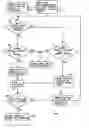 Fig. 01 - Reliable leader election in storage area network