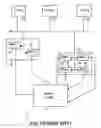 Fig. 02 - Reliable leader election in storage area network