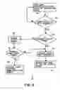 Fig. 03 - Reliable leader election in storage area network
