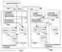 Fig. 01 - Data processing system having a plurality of storage systems