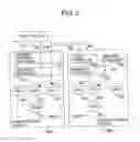Fig. 03 - Data processing system having a plurality of storage systems