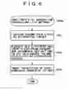 Fig. 07 - Remote copy control method