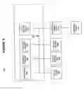 Fig. 08 - Platform independent method for establishing a run-time data area