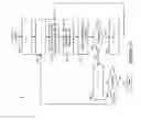 Fig. 10 - Generic reallocation function for heap reconstitution in a multi-processor shared memory environment