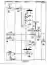 Fig. 07 - Workload scheduler with cumulative weighting indexes