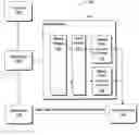 Fig. 01 - Destination application program interfaces