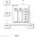 Fig. 02 - Destination application program interfaces