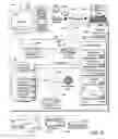 Fig. 07 - Destination application program interfaces