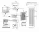 Fig. 01 - Method and apparatus for eliminating the need for register assignment, allocation, spilling and re-filling