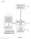 Fig. 02 - Method and apparatus for eliminating the need for register assignment, allocation, spilling and re-filling