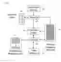 Fig. 06 - Method and apparatus for eliminating the need for register assignment, allocation, spilling and re-filling