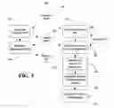 Fig. 03 - Predicting instruction branches with independent checking predictions