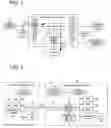 Fig. 02 - Electronic apparatus using a memory controller to write control parameter in a nonvolatile memory into dual port RAM in accordance with power on