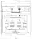 Fig. 02 - Methods and systems for determining security requirements for an information resource