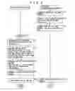 Fig. 04 - Service providing system and method