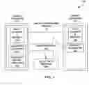 Fig. 02 - Methods for supplying cryptographic algorithm constants to a storage-constrained target