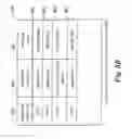 Fig. 10 - Secure and differentiated delivery of network security information